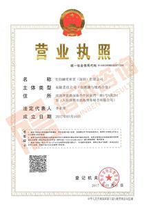 專(zhuān)業(yè)解讀 轉(zhuǎn)讓融資租賃公司與商業(yè)保理公司的工商注冊(cè)要點(diǎn)與流程